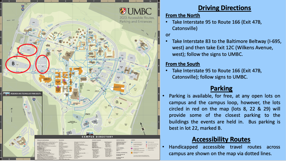 Umbc College Credit Requirements